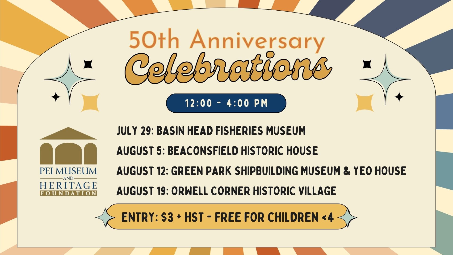 Colorful poster of 50th anniversary events of 4 museum and heritage sites: Basin Head Fisheries Museum, Beaconsfield Historic House, Green Park Shipbuilding Museum and Orwell Corner Historic Village 